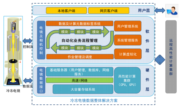 微信图片_20220519163308.png